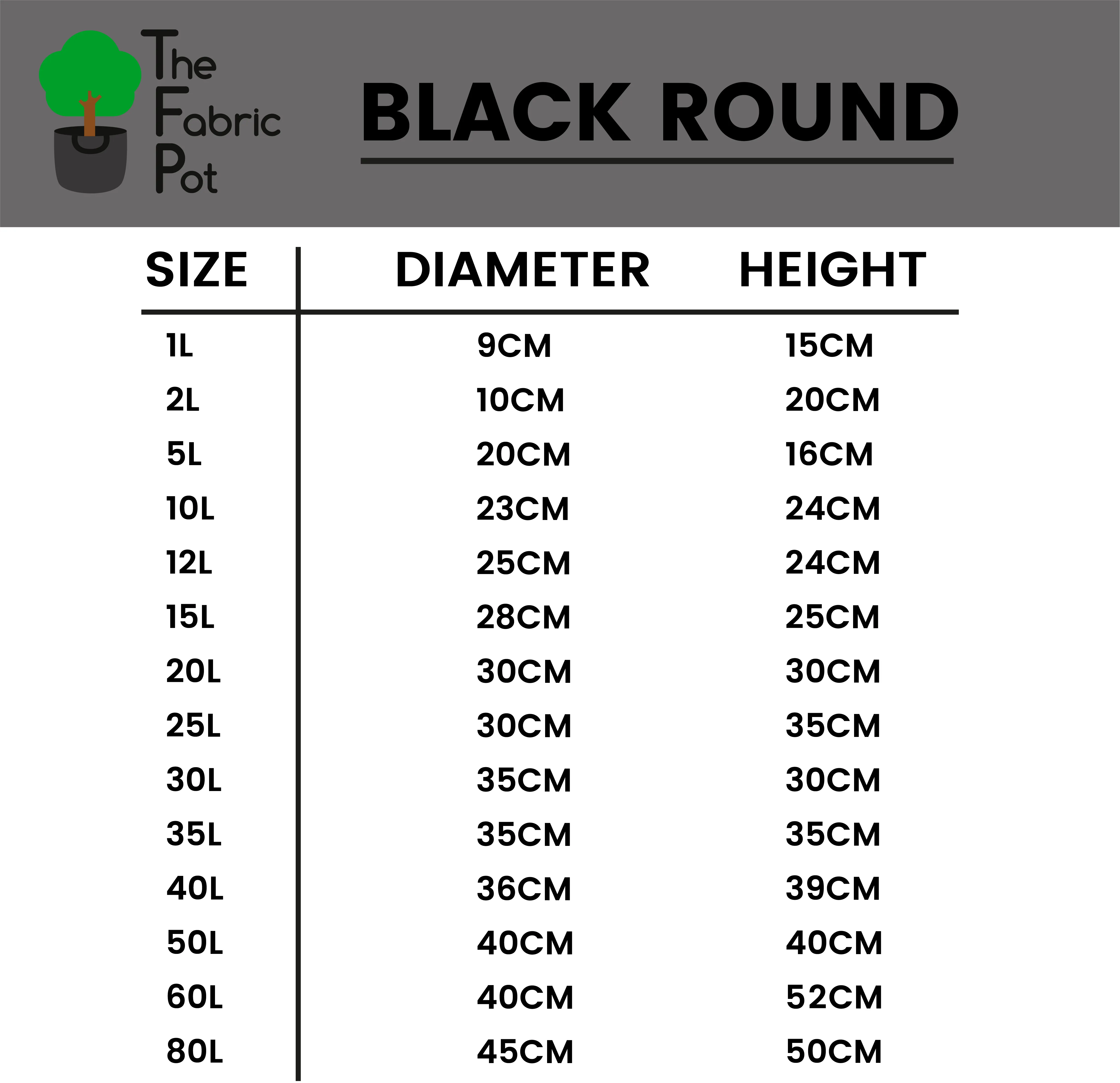 The Fabric Pot - Black Round Pots - Image 8