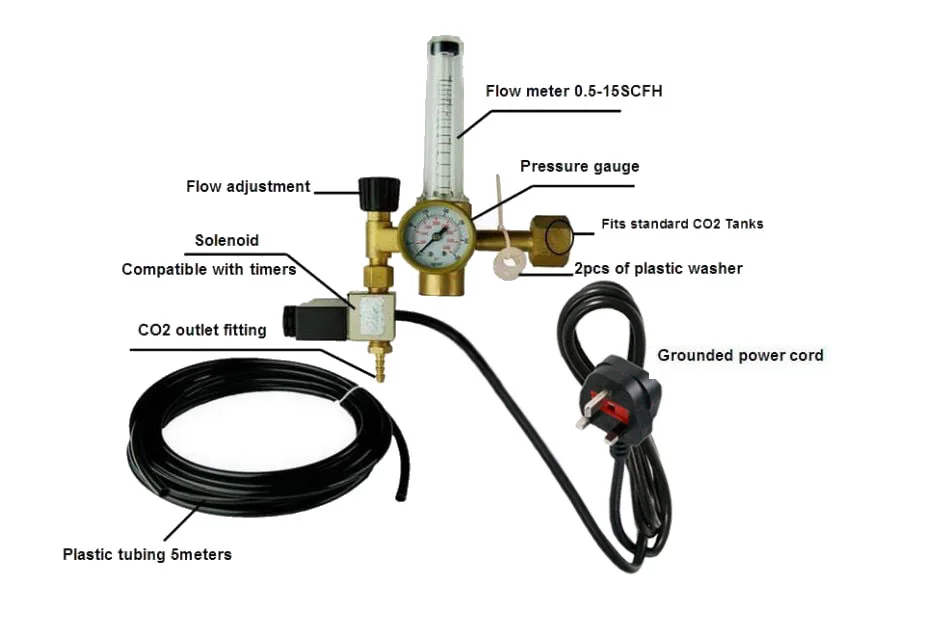 CO2 Regulator Meter Valve - Image 2
