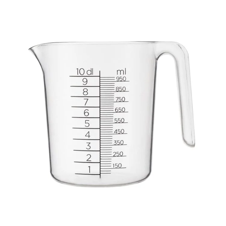 Measuring Jugs